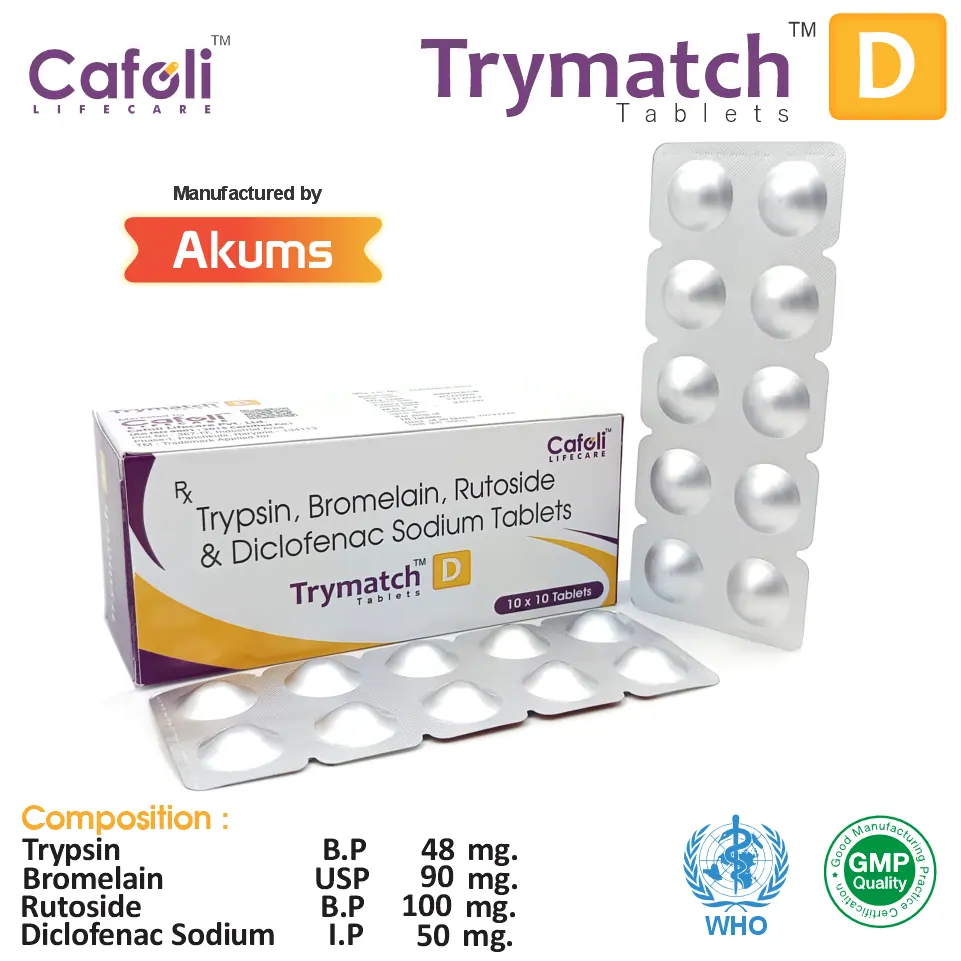 Trypsin + Bromelain + Rutoside Trihydrate + Diclofenac at the best price in PCD Pharma Franchise for Inflammation and Pain Relief.